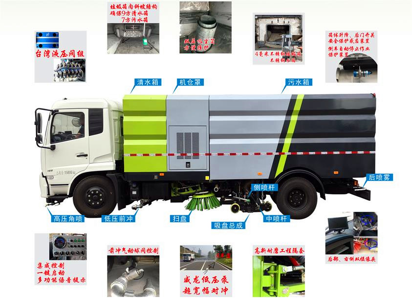 洗掃車車型細節(jié)展示