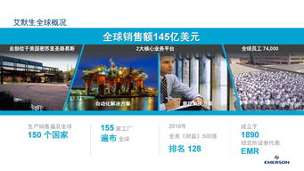 工業物聯網技術驅動智能工廠建設，邁向卓越運營新高度